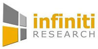 Infiniti Research
